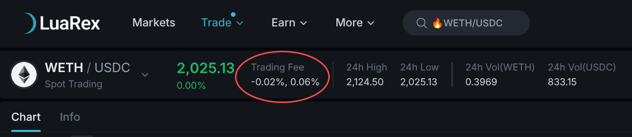 Trading fee shown on the trade page